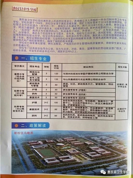 惠民县卫生学校2020年招生简章