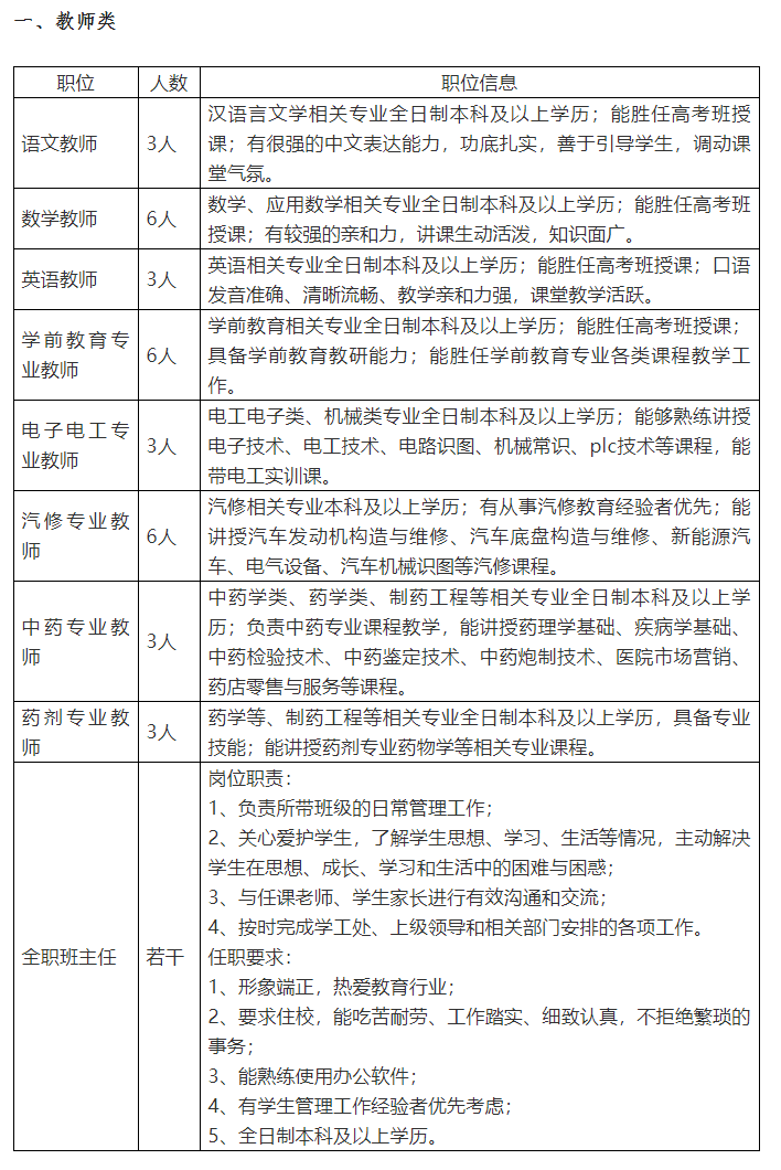 长沙市英蓝中等职业技术学校2023年春季招聘公告