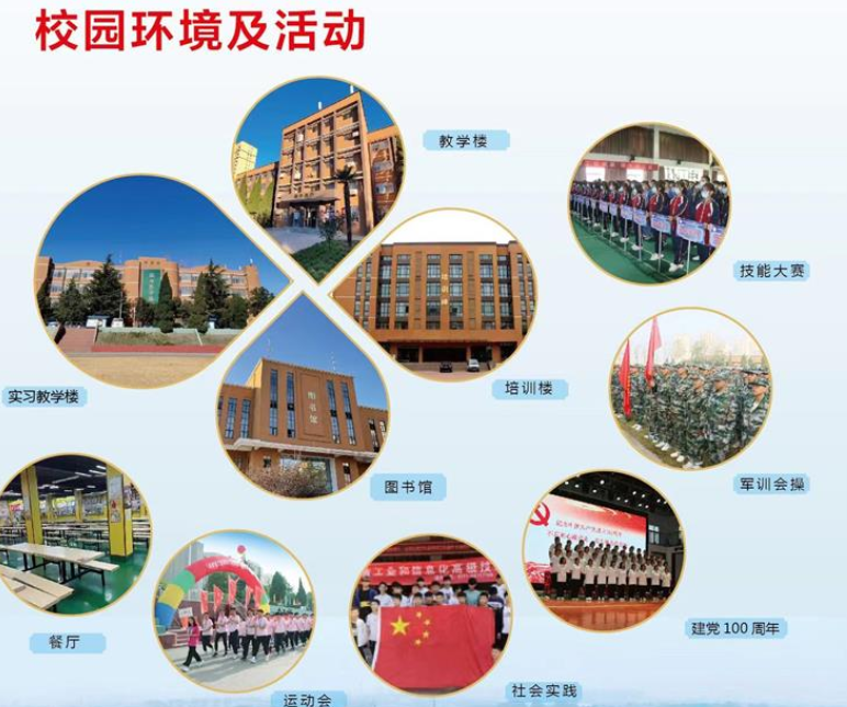 河南省工业和信息化高级技工学校2023年春季招生简章